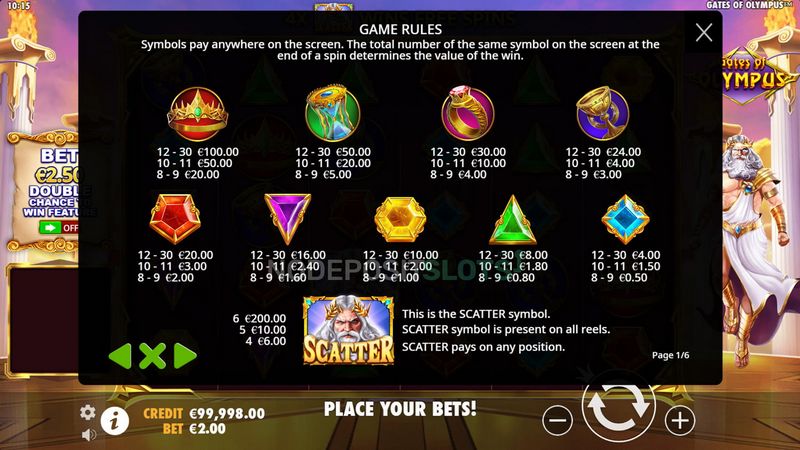 Oferta bonusowa Gates of Olympus obejmuje darmowe spiny, mnożniki i specjalnych techników